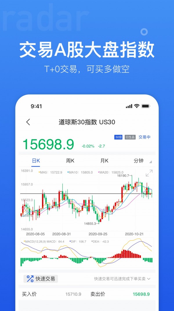 coinw交易所安卓版截屏2