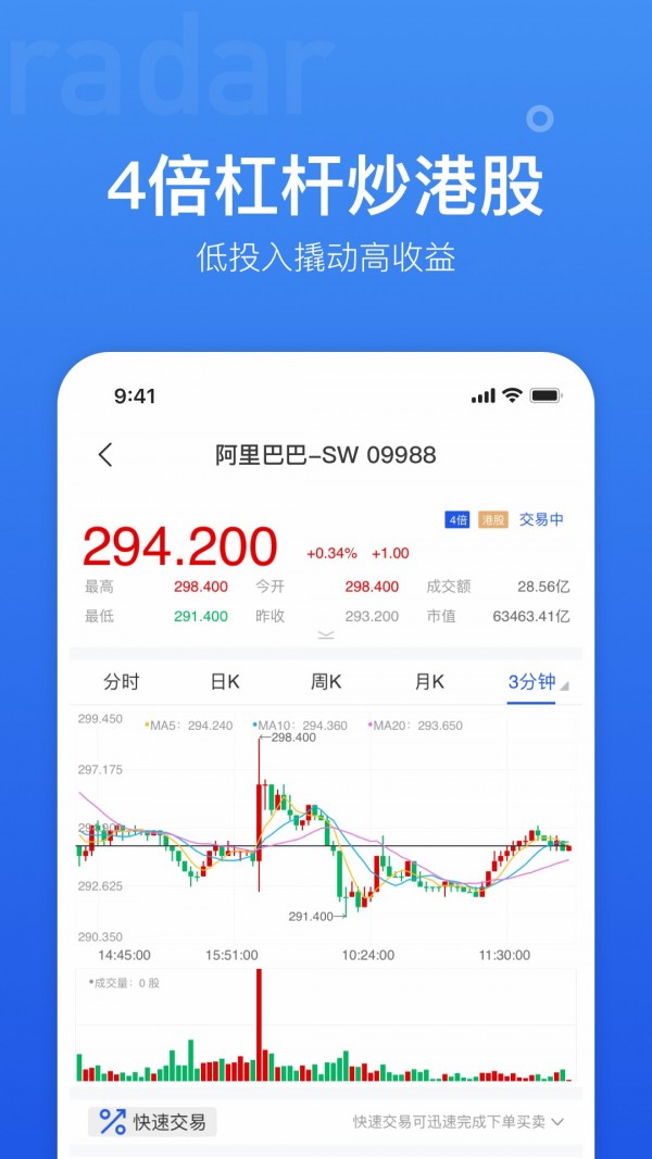 coinw交易所安卓版截屏3