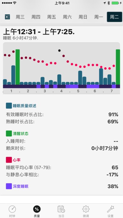 AutoSleep官方版截屏1