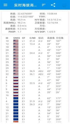 北斗卫星导航系统官方版截屏3