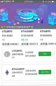 BTC18官方版截屏1