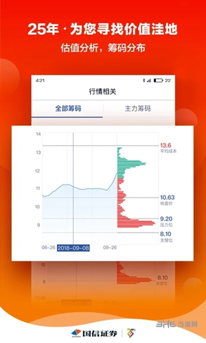 金太阳手机炒股官方版截屏2