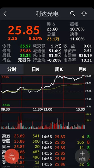 通达信官方版截屏2