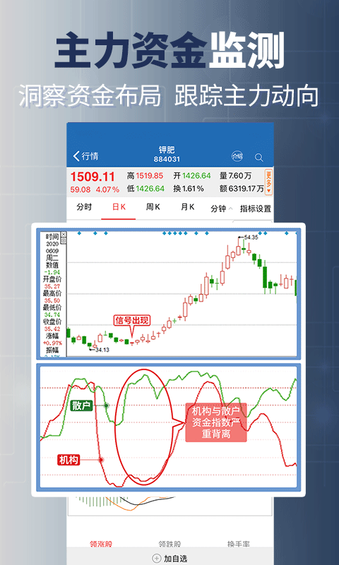 操盘训练大师官方版截屏1