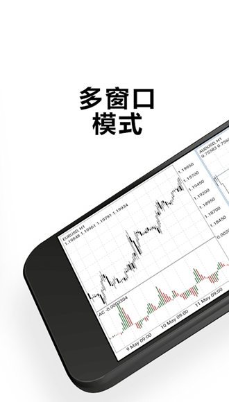 MetaTrader5手机版截屏2