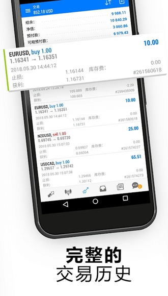 MetaTrader5手机版截屏3