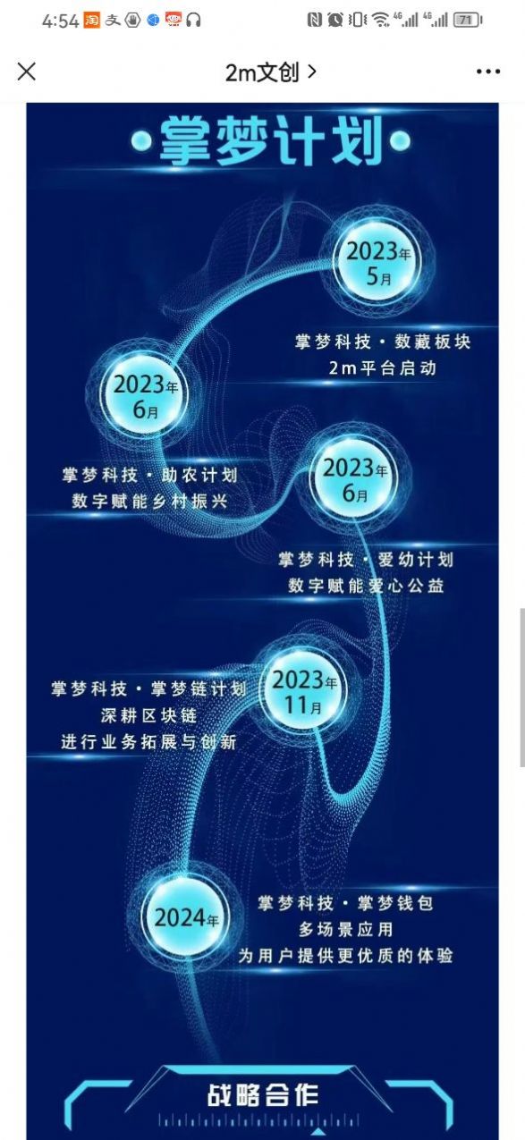 2M文创数字藏品官方版截屏2