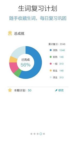 日语N5N4红宝书安卓版截屏1