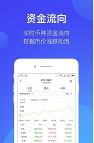 BitSuper交易所官方版截屏3