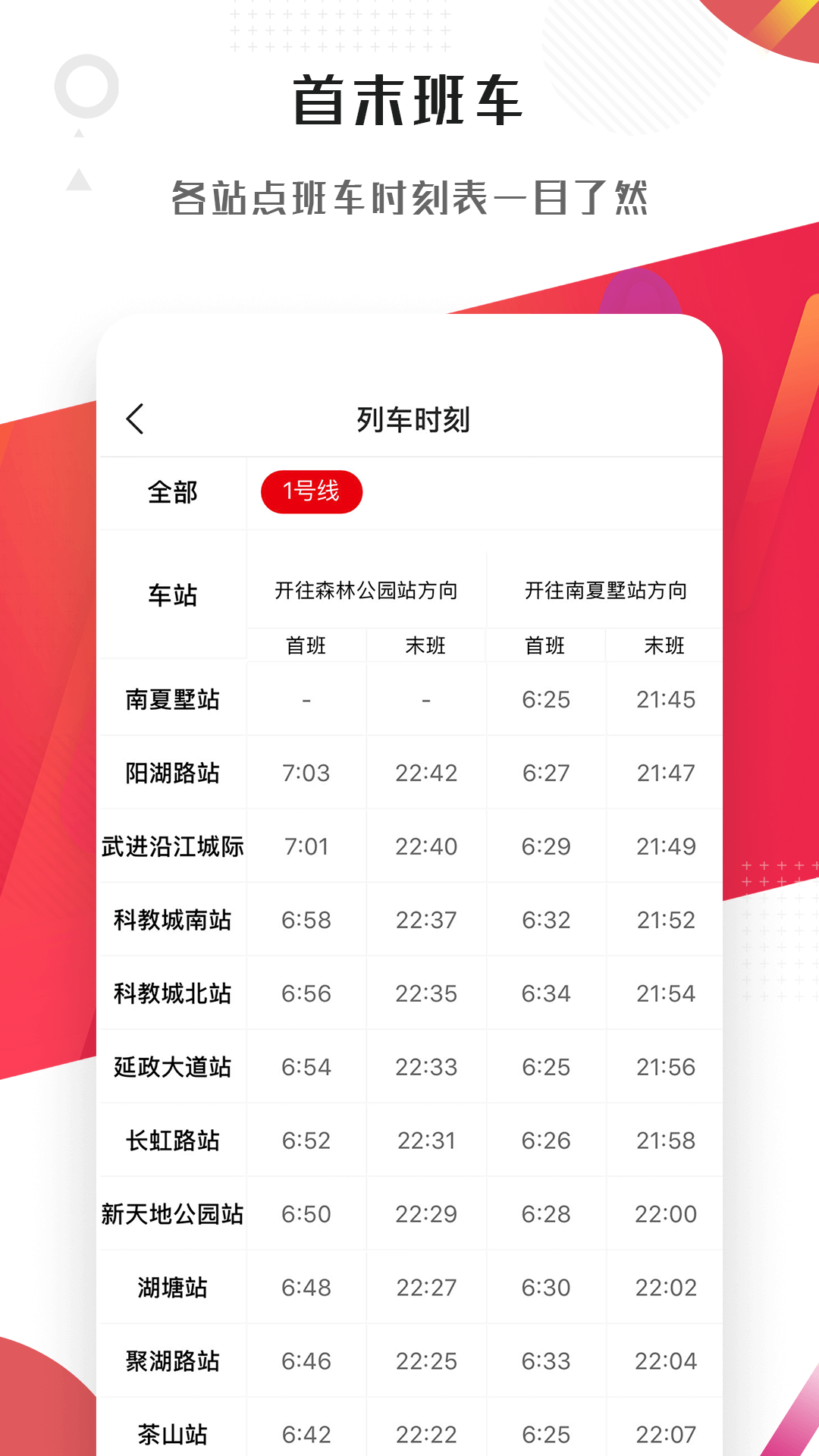 常州地铁安卓版截屏1