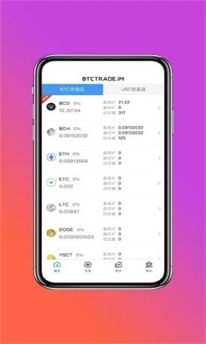 btctrade国际站安卓版截屏1