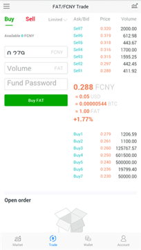 fatbtc交易网官方版截屏1