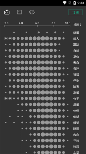 自动剧本生成器官方版截屏3