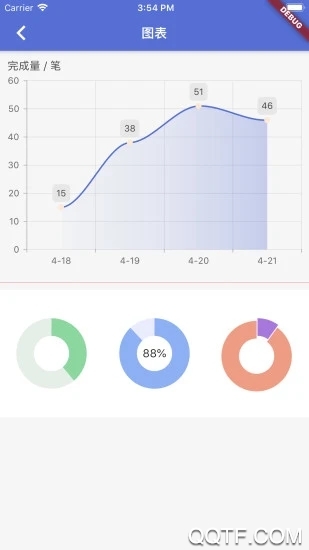 自由宝安卓版截屏3